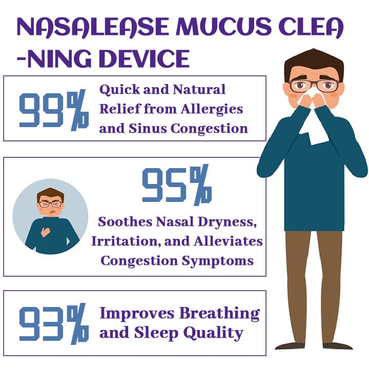 Biancat™ NasalEase Mucus Cleaning Device English SLXL 