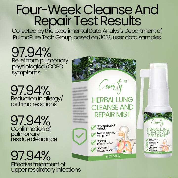 Ceoerty™ Herbal Lung Cleanse and Repair Mist English CSJL 