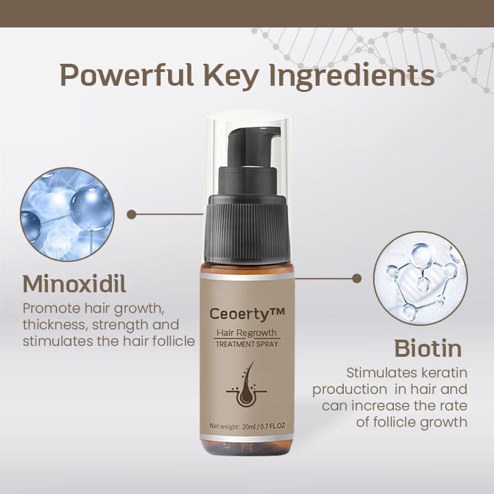 Ceoerty™ Hair Regrowth Treatment Spray Beauty wingteam01 